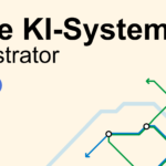 Generative KI: Lokale Chatbots für Ihr Unternehmen